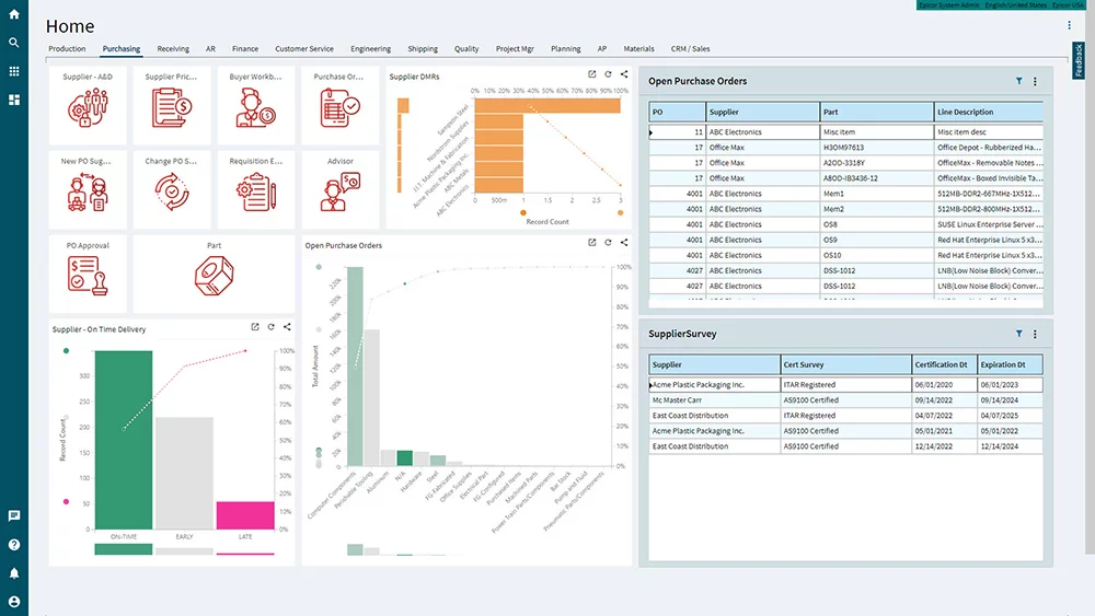 ERP Kinetic dashboard