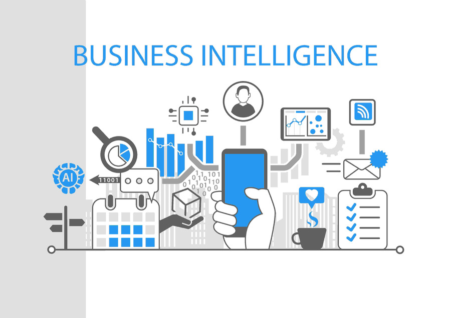 A graphic display of business intelligence