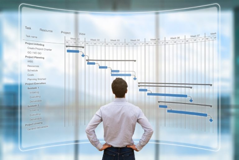 A product manager looking at an AR gantt chart