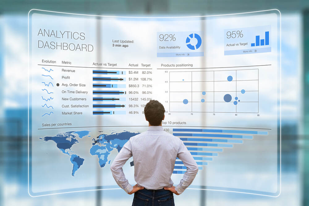 Business Intelligence Reporting & Better Decision-Making | CTND