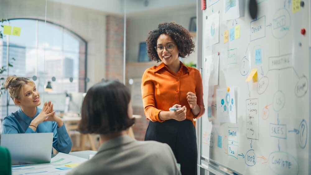 A product management team working on a white board